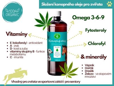 Slozeni-konopneho-oleje-pro-zvirata