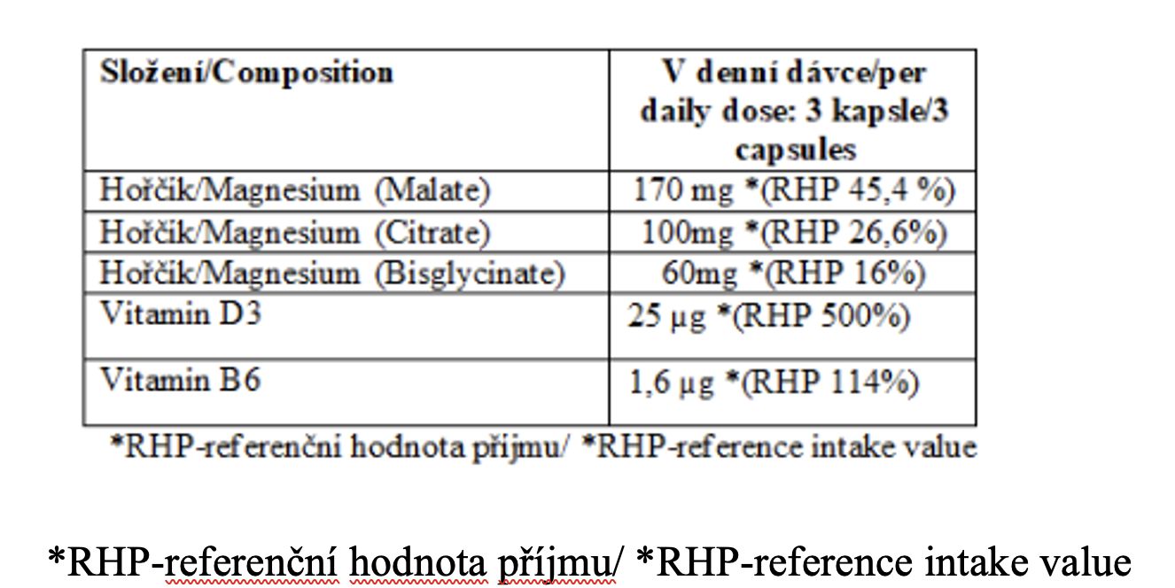 slozeni_max_100kb