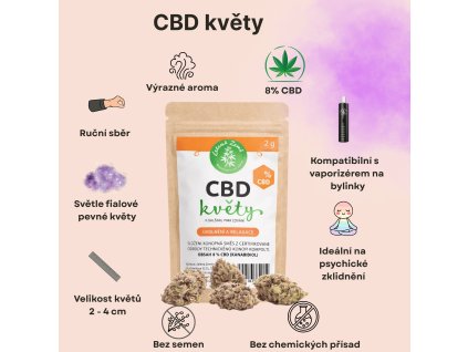 CBd kvety 8