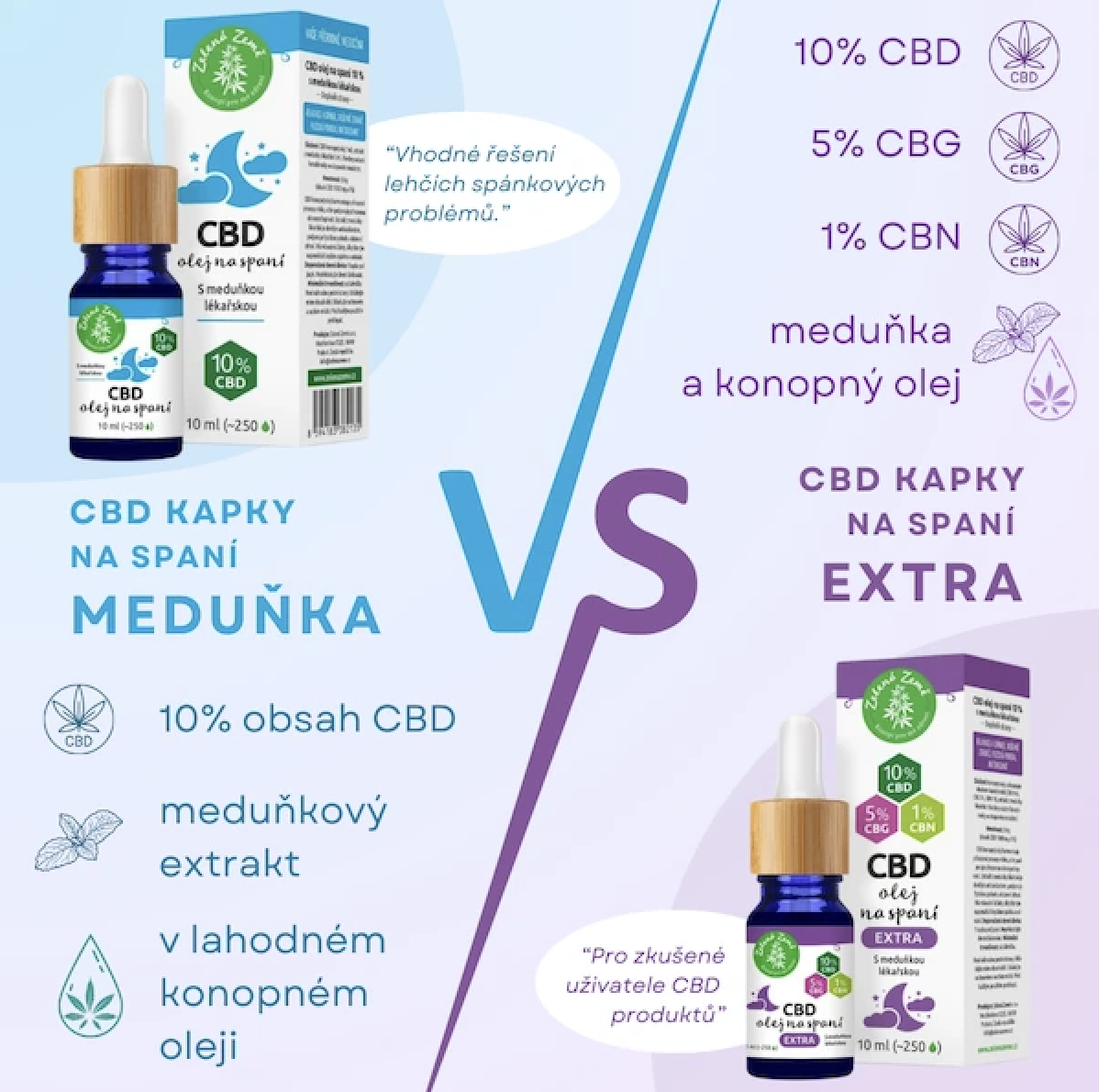 CBD kvapky na spanie