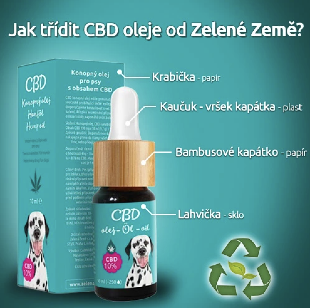 CBD olej pre psy recyklácia
