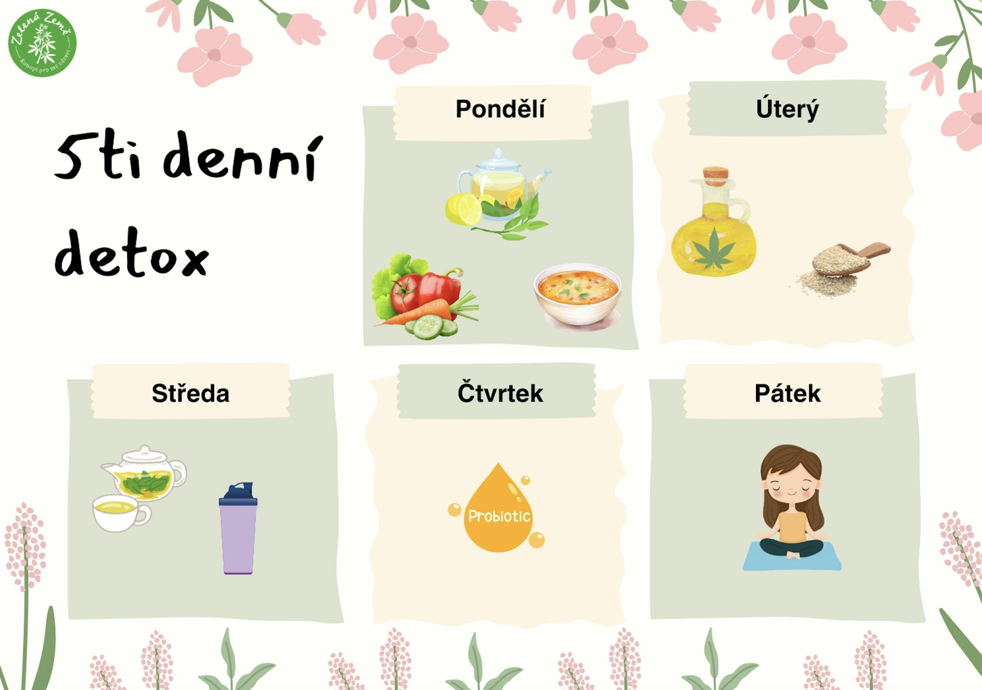 5-denný jarný detox