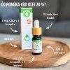 CBD kvapky 20%