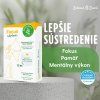 Sústredenie (Focus) – náplasti
