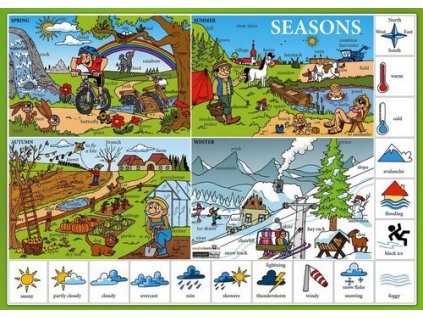 KARTA SEASONS