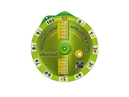 MATEMATICKÉ KOLEČKO - NÁSOBENÍ A DĚLENÍ  Kupka Petr