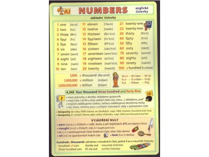 ANGLICKÉ ČÍSLOVKY