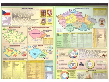 ČESKÁ REPUBLIKA