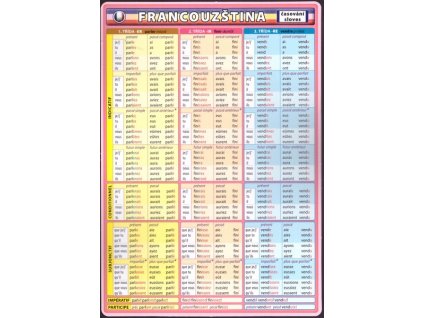 FRANCOUZŠTINA ČASOVÁNÍ SLOVES