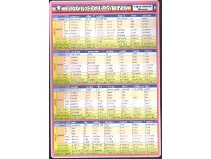 FRANCOUZŠTINA NEPRAVIDELNÁ SLOVESA