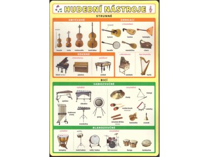 HUDEBNÍ NÁSTROJE - STRUNNÉ, DECHOVÉ