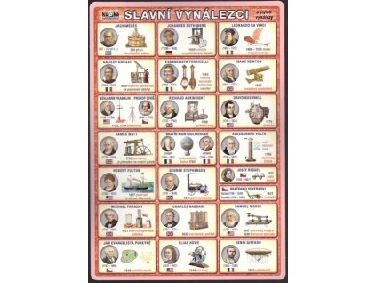 SLAVNÍ VYNÁLEZCI A JEJICH VYNÁLEZY