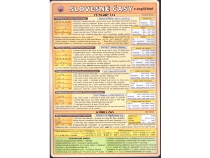 SLOVESNÉ ČASY V ANGLIČTINĚ