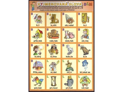 VYJMENOVANÁ SLOVA BLM