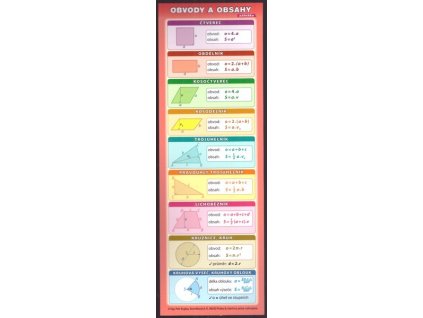 ZÁLOŽKA OBVODY A OBSAHY