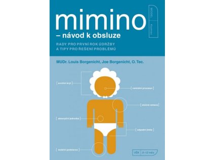 MIMINO - NÁVOD K OBSLUZE  Borgenight Louis, Borgenicht J