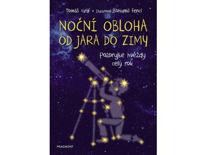 NOČNÍ OBLOHA OD JARA DO ZIMY  Gráf Tomáš