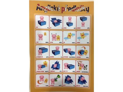 ANGLICKÉ PŘEDLOŽKY