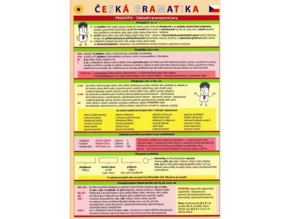 ČESKÁ GRAMATIKA