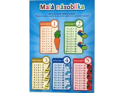 MALÁ NÁSOBILKA