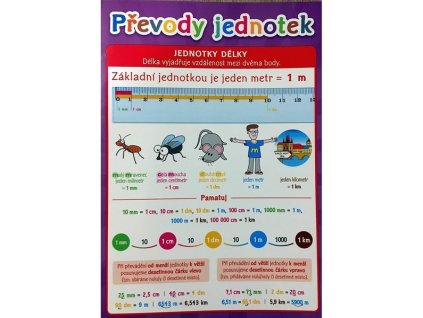 PŘEVODY JEDNOTEK