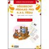 VŠEOBECNÝ PŘEHLED PRO 4. A 5. TŘÍDU  Bečková Michaela