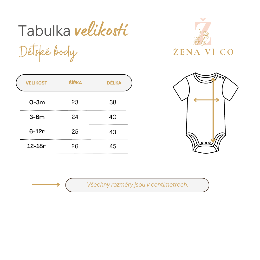 DetskeBodyCZ