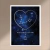 CZ Plakat SouhvezdiSrdceModre BilyRam