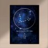 CZ Plakat SouhvezdiKruhModry CernyRam
