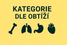 Produkty dle obtíží