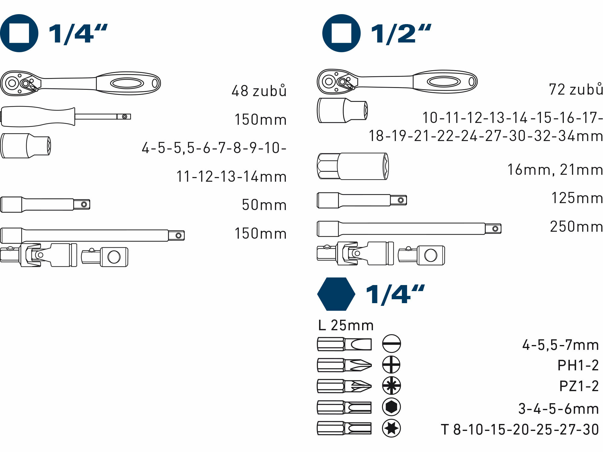 FORTUM 4700011 Sada nástrčných a zástrčných kľúčov, 1/4", 1/2", 60ks