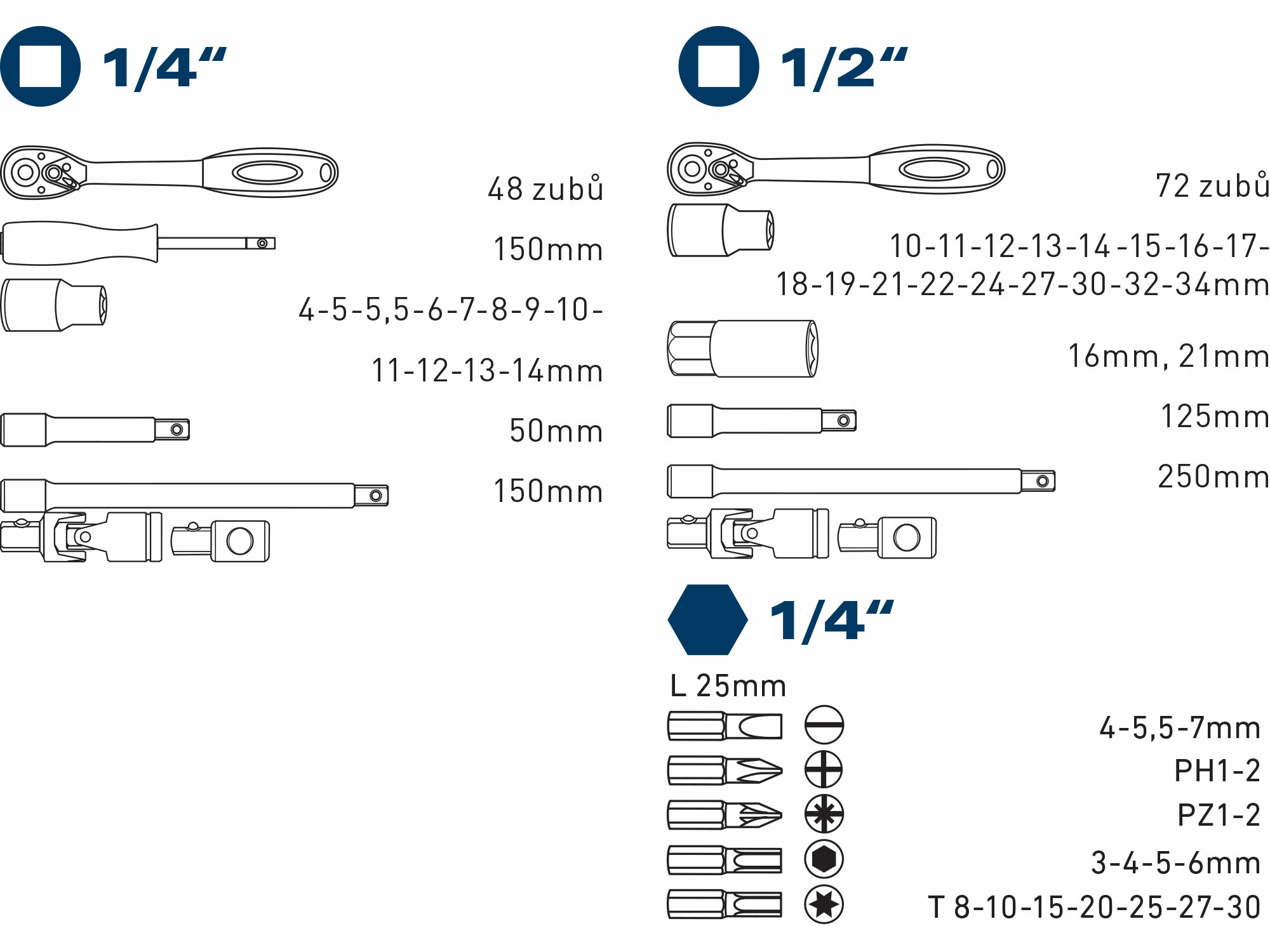 FORTUM 4700011 Sada nástrčných a zástrčných kľúčov, 1/4", 1/2", 60ks
