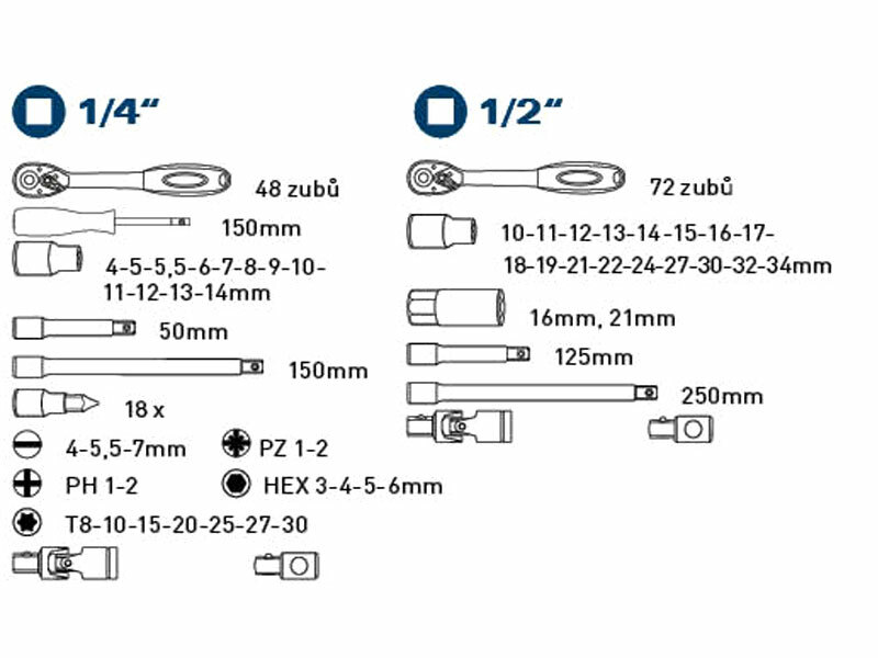 FORTUM 4700011 Sada nástrčných a zástrčných kľúčov, 1/4", 1/2", 60ks