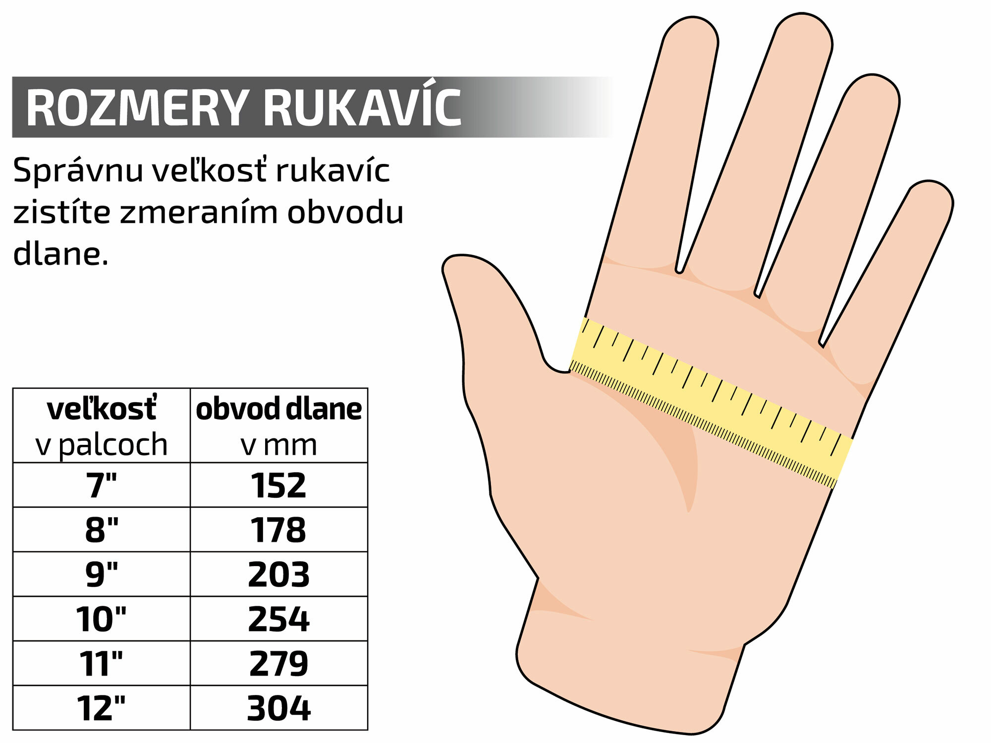 EXTOL PREMIUM 8856642 Rukavice bavlnené polomáčané v latexe, 10"
