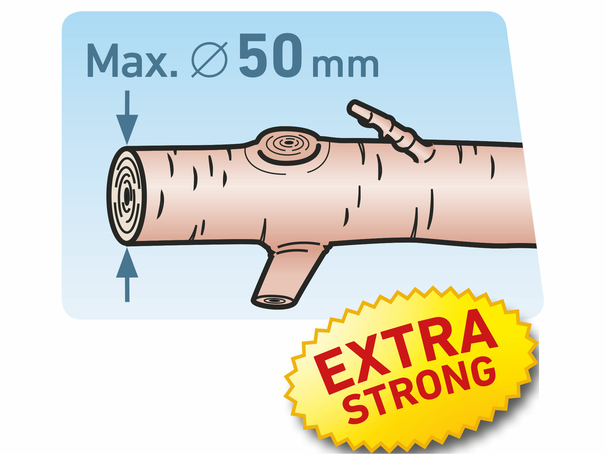 EXTOL PREMIUM 8873321 Nožnice na konáre prevodové 930mm