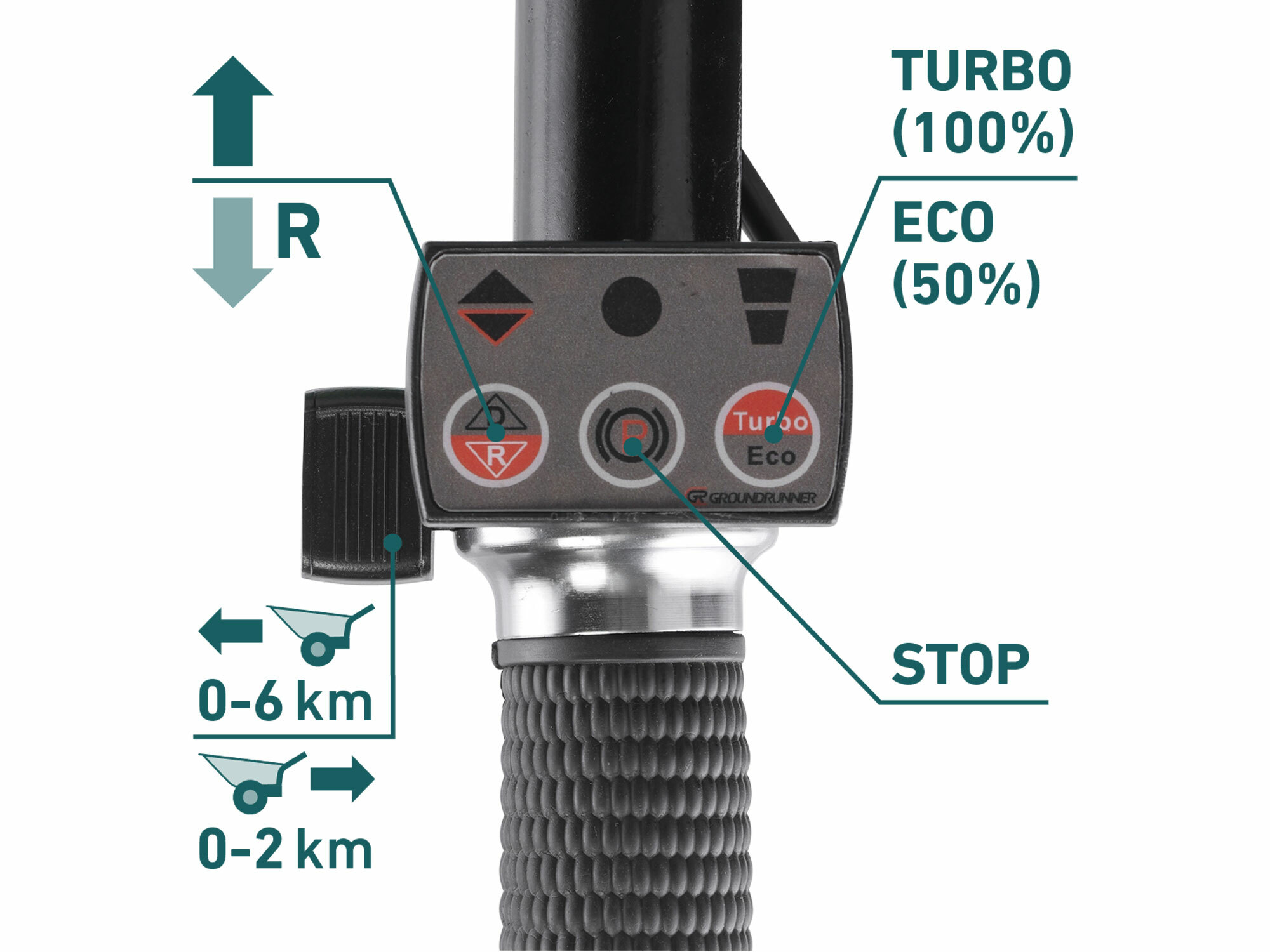 EXTOL INDUSTRIAL 8791590 Fúrik na aku pohon dvojkolesový, 1x 40V/6Ah, 100l, max. 260kg