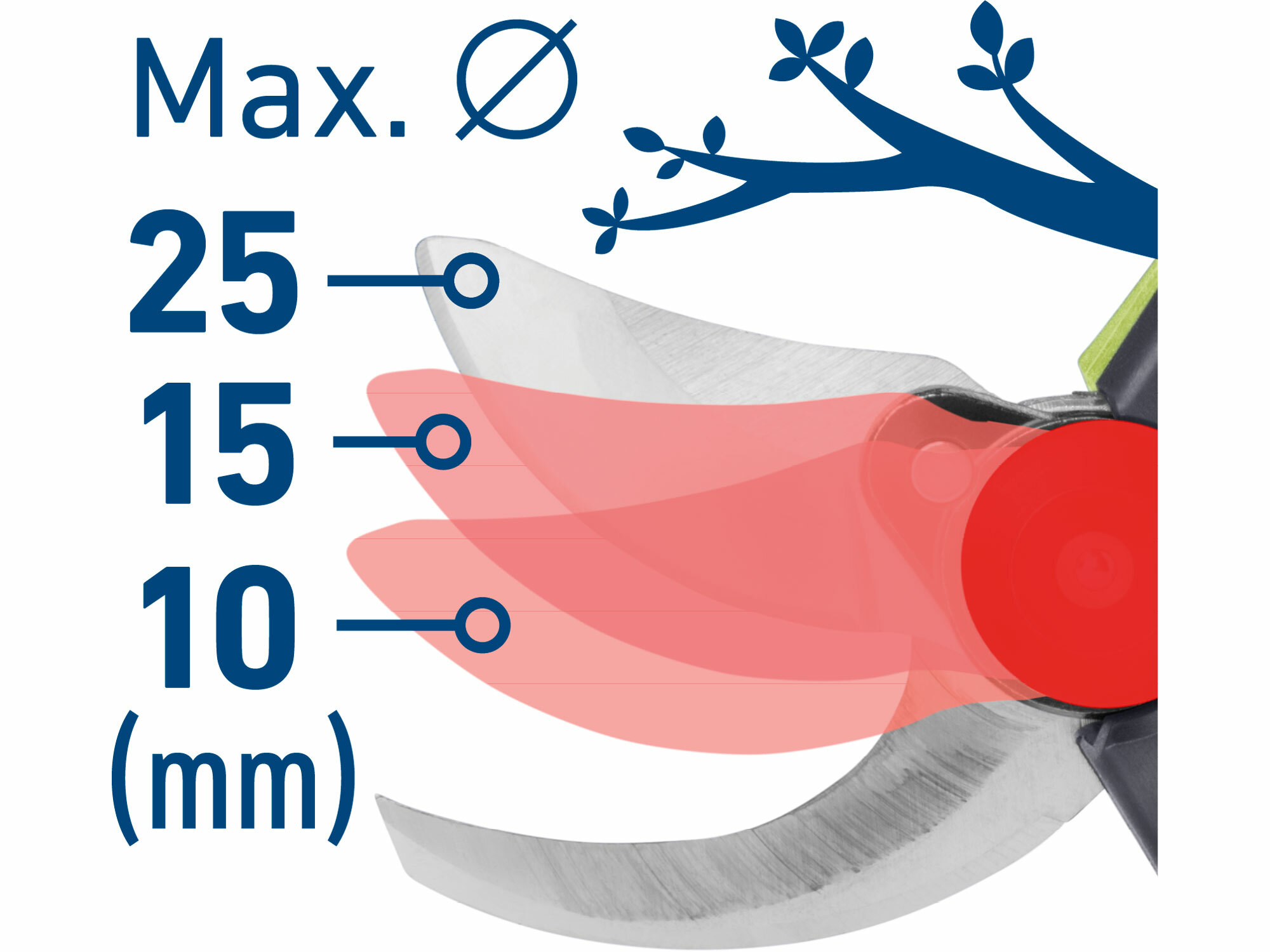 EXTOL CRAFT 402457 Nožnice na konáre akumulátorová bezuhlíkové, 20V, bez aku a nabijačky, max. 25mm