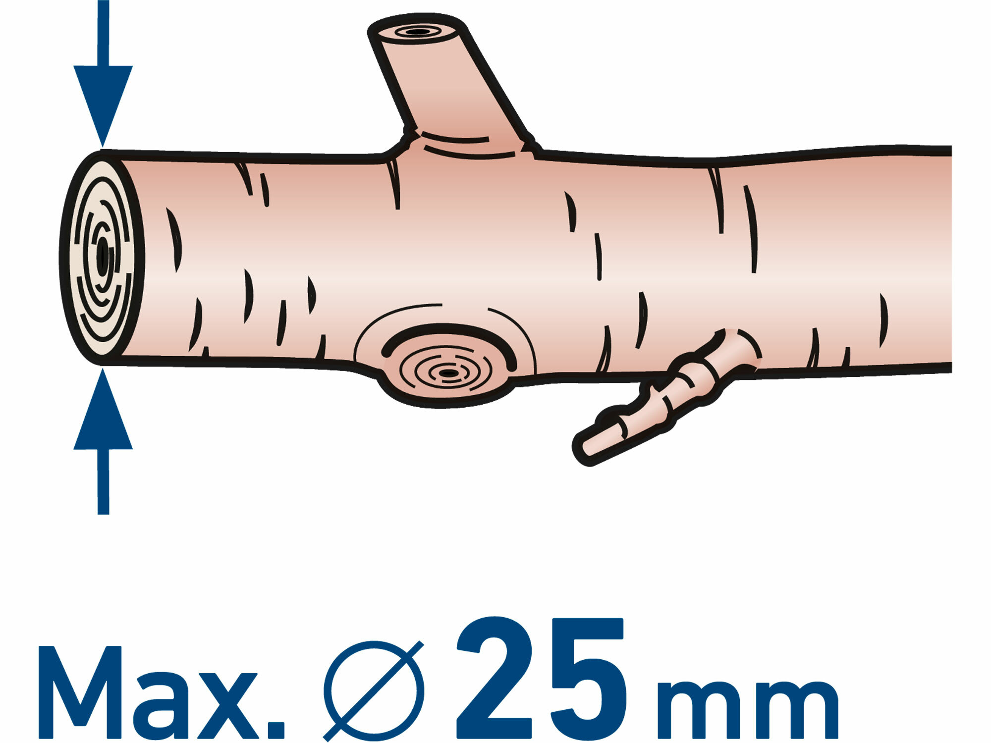 EXTOL CRAFT 402457 Nožnice na konáre akumulátorová bezuhlíkové, 20V, bez aku a nabijačky, max. 25mm