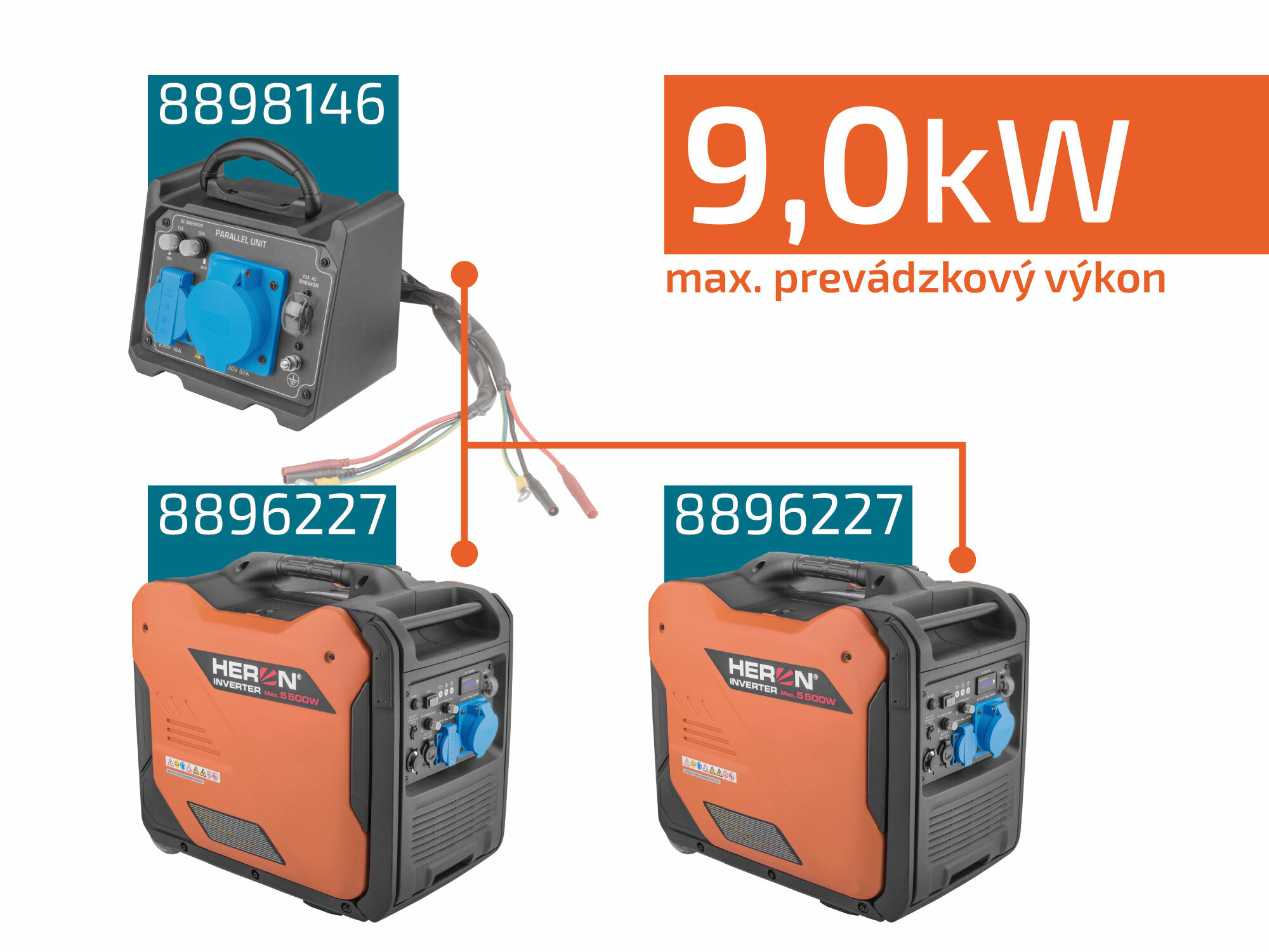 HERON 8896227 – Tichá invertorová elektrocentrála 5,5 kW, benzínová, 1F, elektrický štart + diaľkové ovládanie