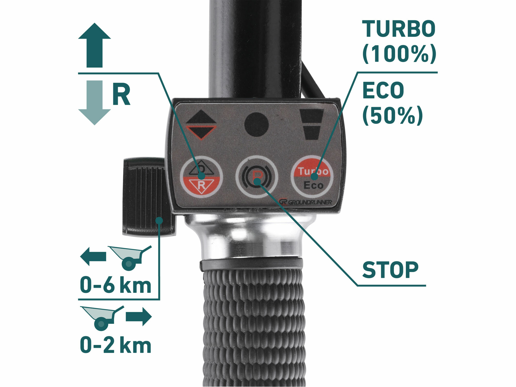EXTOL INDUSTRIAL 8791940 Akumulátorový fúrik dvojkolesový Share20V (2x6Ah, 100L, 260kg)