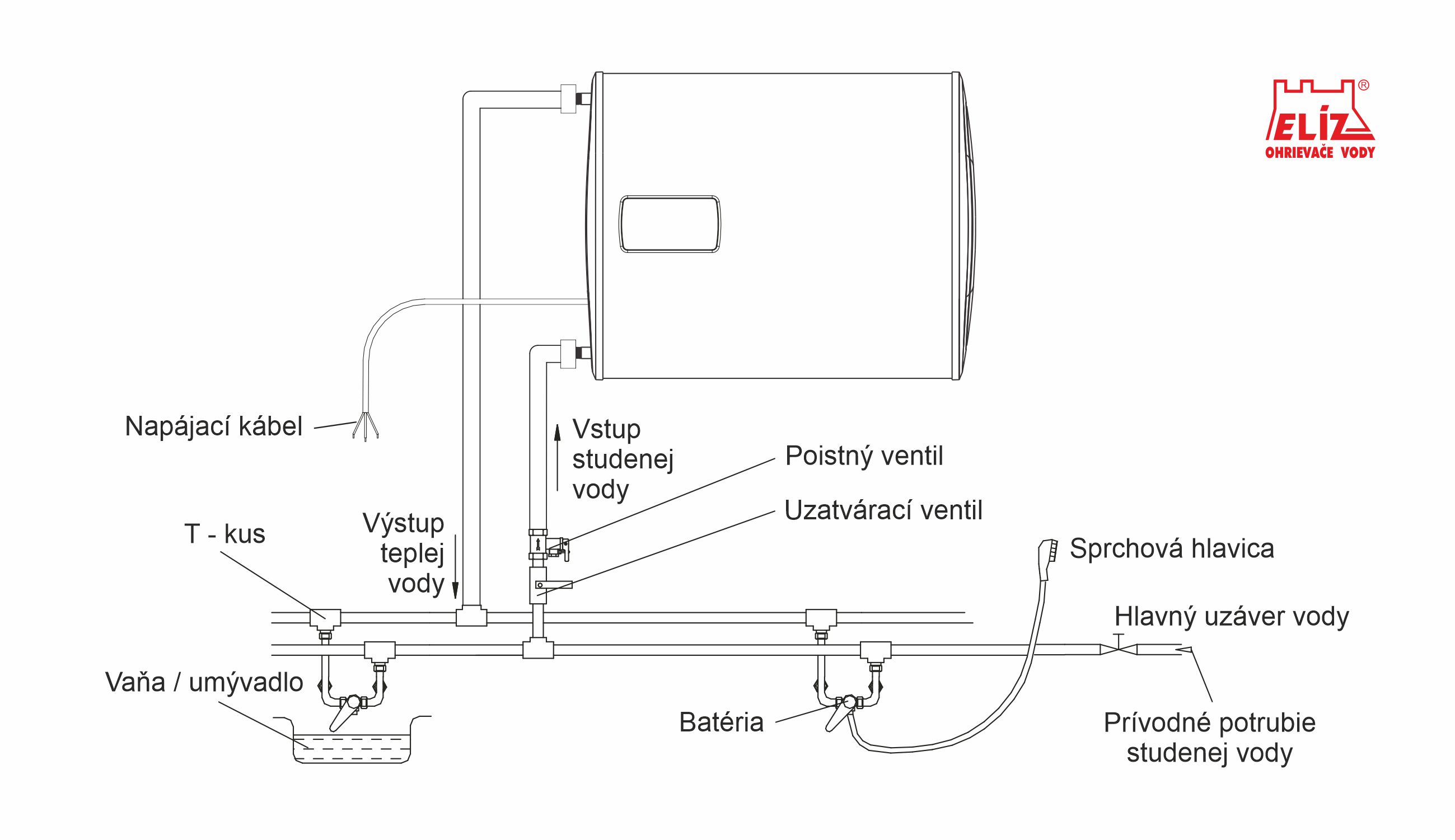 ELÍZ UNI 30 W