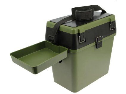 ngt sedaci box session