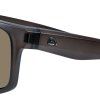 Trakker Polarizační brýle TechPro Sunglasses (Varianta Trakker Polarizační brýle TechPro Sunglasses)