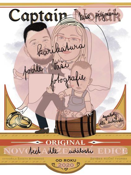 ETIKETA - CAPTAIN MORGAN