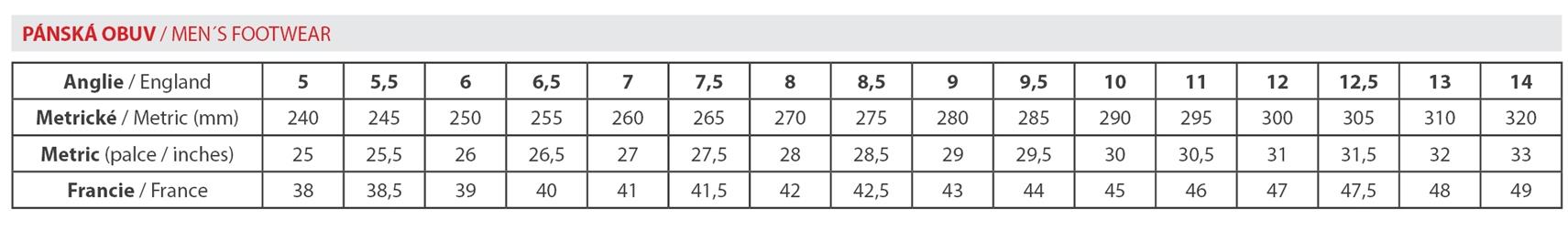 thmbp-nsk-obuv-tabulka-velikost-