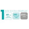 2020 04 geloren ha infografika web aktivnezviera sk 03