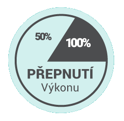 ikona_prepnuti_vykonu