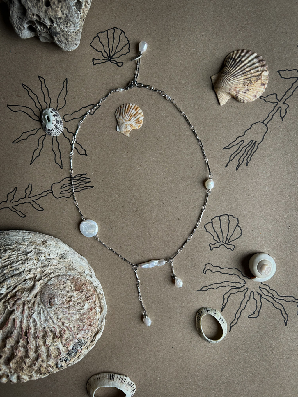 0C779427 7458 4264 8A28 F3BBDD5A5D69