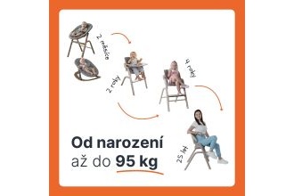 Zopa Inspira