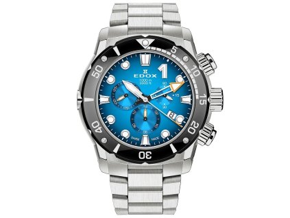 91dc40d8ed9cf07f95329e42b2665236